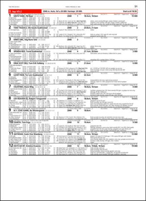 travoggaloppnytt_tips-20130515_000_00_00_051.pdf