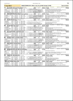 travoggaloppnytt_tips-20130515_000_00_00_055.pdf