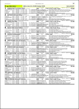 travoggaloppnytt_tips-20130515_000_00_00_057.pdf