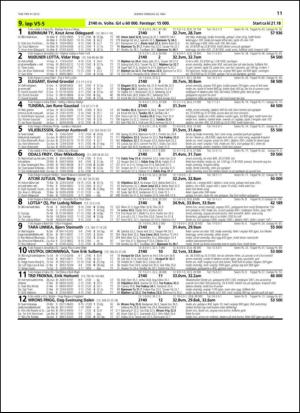 travoggaloppnytt_tips-20130521_000_00_00_011.pdf