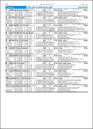 travoggaloppnytt_tips-20130521_000_00_00_014.pdf