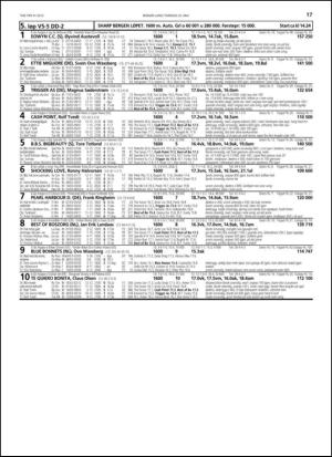 travoggaloppnytt_tips-20130521_000_00_00_017.pdf