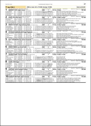travoggaloppnytt_tips-20130521_000_00_00_027.pdf
