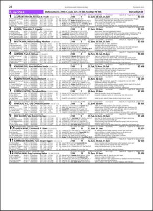 travoggaloppnytt_tips-20130521_000_00_00_028.pdf