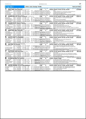 travoggaloppnytt_tips-20130521_000_00_00_037.pdf