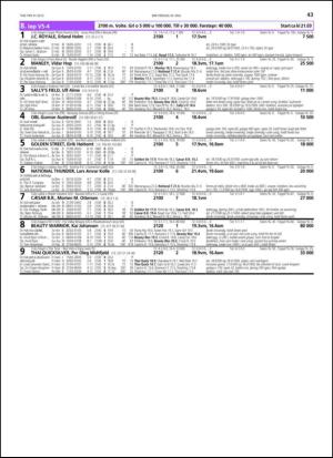 travoggaloppnytt_tips-20130521_000_00_00_043.pdf