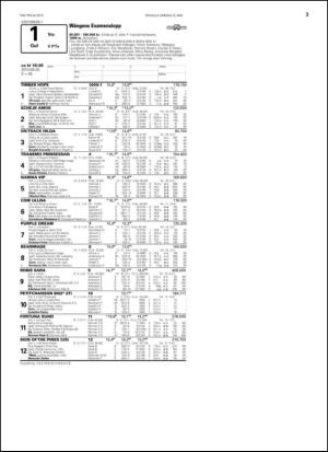 travoggaloppnytt_tips-20130522_000_00_00_003.pdf
