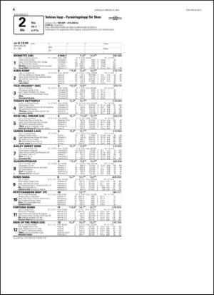 travoggaloppnytt_tips-20130522_000_00_00_004.pdf