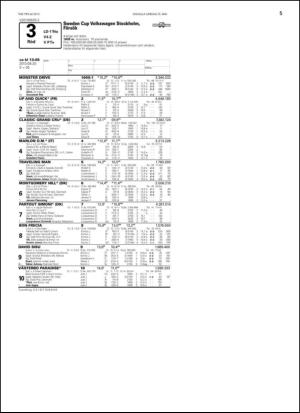 travoggaloppnytt_tips-20130522_000_00_00_005.pdf