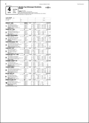 travoggaloppnytt_tips-20130522_000_00_00_006.pdf
