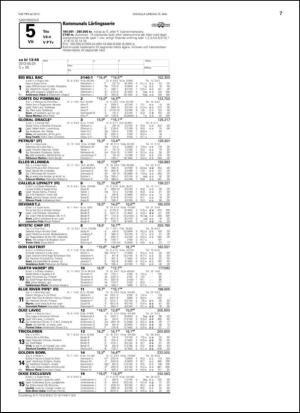 travoggaloppnytt_tips-20130522_000_00_00_007.pdf