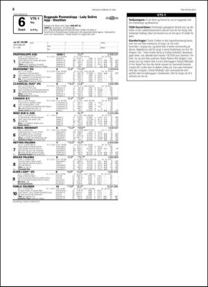 travoggaloppnytt_tips-20130522_000_00_00_008.pdf