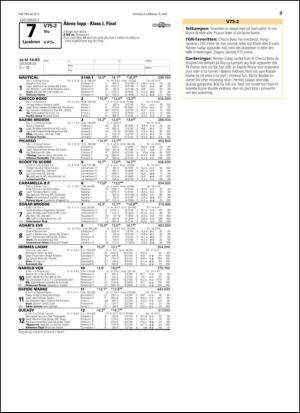 travoggaloppnytt_tips-20130522_000_00_00_009.pdf