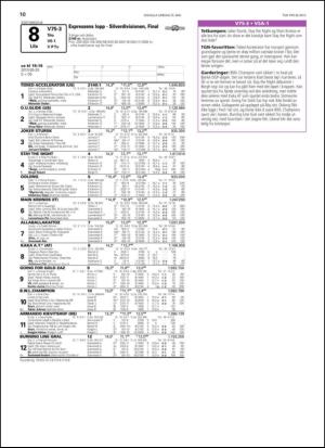 travoggaloppnytt_tips-20130522_000_00_00_010.pdf