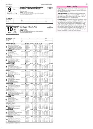 travoggaloppnytt_tips-20130522_000_00_00_011.pdf