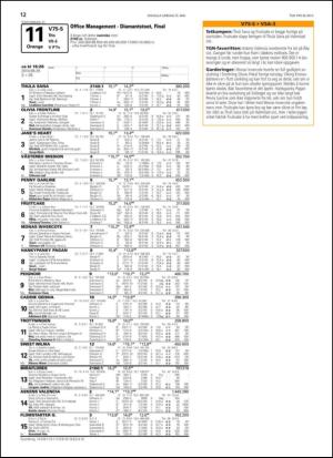 travoggaloppnytt_tips-20130522_000_00_00_012.pdf