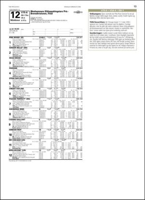 travoggaloppnytt_tips-20130522_000_00_00_013.pdf