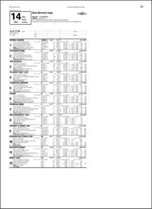 travoggaloppnytt_tips-20130522_000_00_00_015.pdf