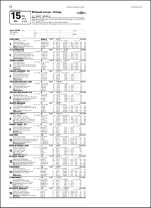 travoggaloppnytt_tips-20130522_000_00_00_016.pdf