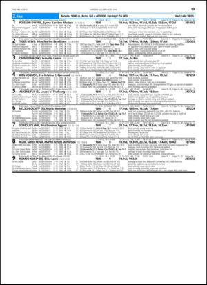 travoggaloppnytt_tips-20130522_000_00_00_019.pdf