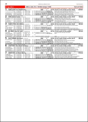 travoggaloppnytt_tips-20130522_000_00_00_020.pdf