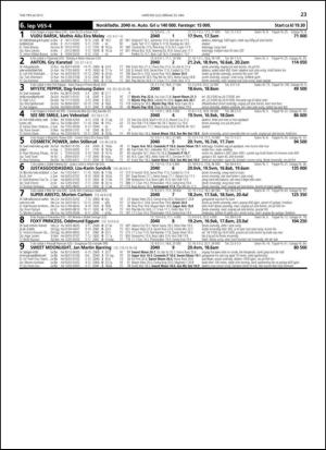 travoggaloppnytt_tips-20130522_000_00_00_023.pdf