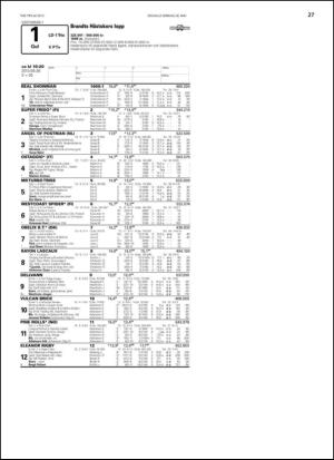 travoggaloppnytt_tips-20130522_000_00_00_027.pdf
