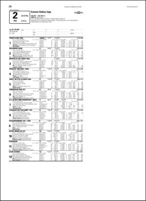 travoggaloppnytt_tips-20130522_000_00_00_028.pdf