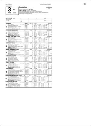 travoggaloppnytt_tips-20130522_000_00_00_029.pdf