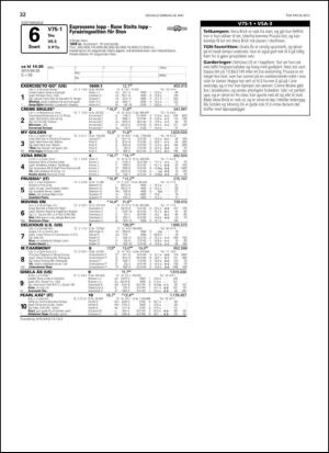 travoggaloppnytt_tips-20130522_000_00_00_032.pdf