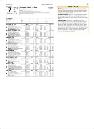 travoggaloppnytt_tips-20130522_000_00_00_033.pdf
