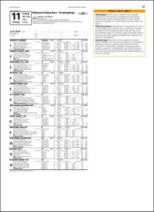 travoggaloppnytt_tips-20130522_000_00_00_037.pdf