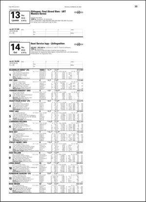 travoggaloppnytt_tips-20130522_000_00_00_039.pdf