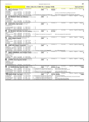 travoggaloppnytt_tips-20130522_000_00_00_041.pdf