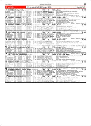 travoggaloppnytt_tips-20130522_000_00_00_043.pdf