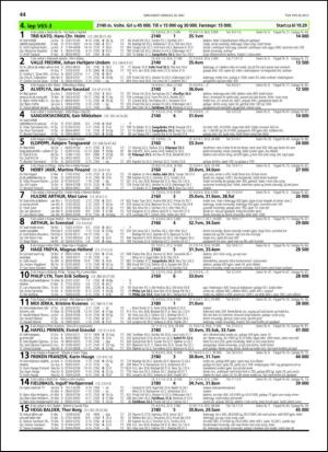 travoggaloppnytt_tips-20130522_000_00_00_044.pdf