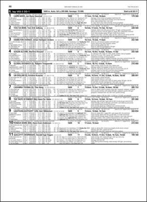 travoggaloppnytt_tips-20130522_000_00_00_046.pdf