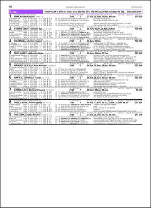 travoggaloppnytt_tips-20130522_000_00_00_048.pdf