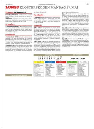 travoggaloppnytt_tips-20130522_000_00_00_049.pdf