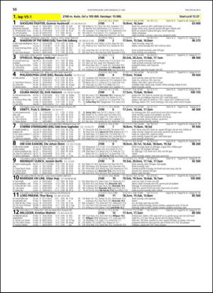 travoggaloppnytt_tips-20130522_000_00_00_050.pdf