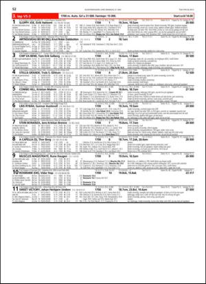 travoggaloppnytt_tips-20130522_000_00_00_052.pdf