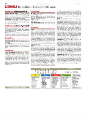 travoggaloppnytt_tips-20130522_000_00_00_066.pdf