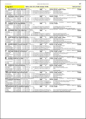 travoggaloppnytt_tips-20130522_000_00_00_067.pdf