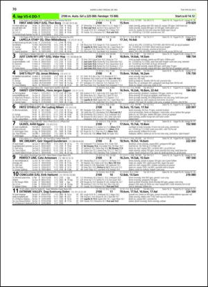 travoggaloppnytt_tips-20130522_000_00_00_070.pdf