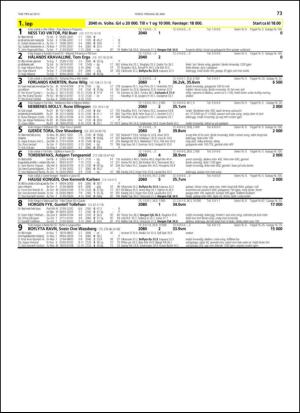 travoggaloppnytt_tips-20130522_000_00_00_073.pdf