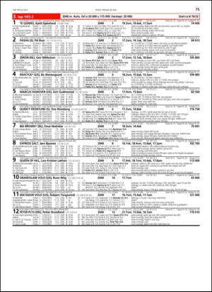 travoggaloppnytt_tips-20130522_000_00_00_075.pdf
