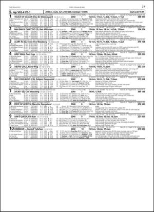 travoggaloppnytt_tips-20130522_000_00_00_077.pdf