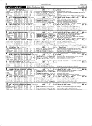 travoggaloppnytt_tips-20130522_000_00_00_078.pdf