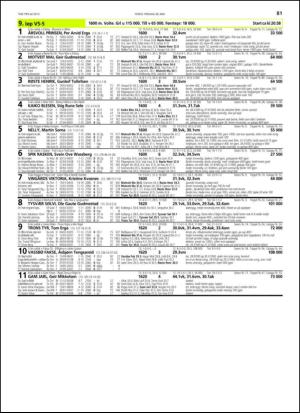 travoggaloppnytt_tips-20130522_000_00_00_081.pdf