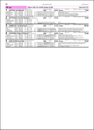 travoggaloppnytt_tips-20130522_000_00_00_082.pdf